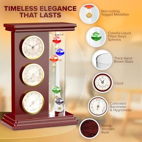 Galileo Thermometer